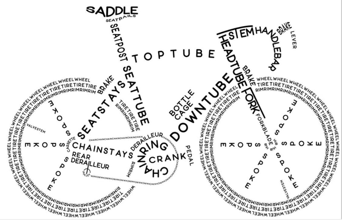 Bicycle Safety Quiz EZ Ride New Jersey Shuttle Transportation