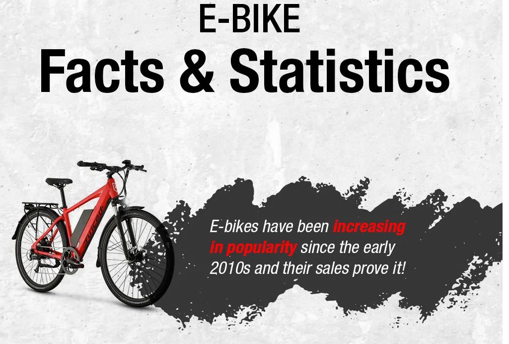 EBike Facts and Statistics EZ Ride New Jersey Shuttle Transportation